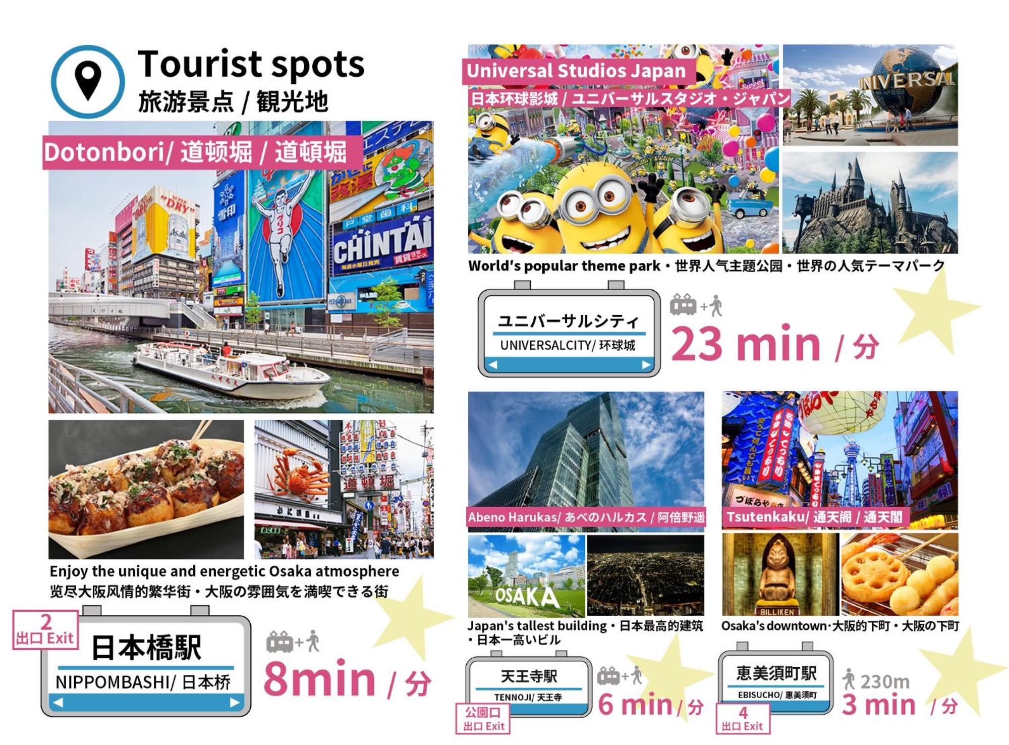 Landmark Namba Tsutenkaku Oszaka Kültér fotó